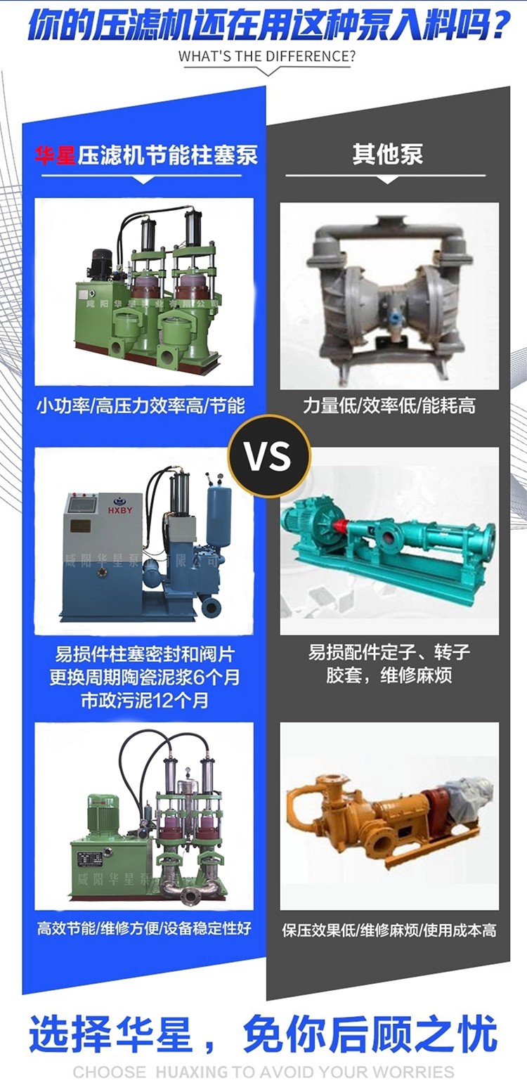 壓濾機(jī)專用泵_06